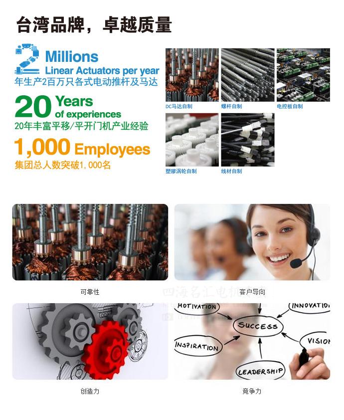 直臂平開門機(jī),平開門電機(jī),平開門機(jī),平開門機(jī)廠家