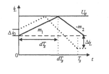 一種大功率LED凈化燈驅(qū)動(dòng)電路設(shè)計(jì)與實(shí)現(xiàn)