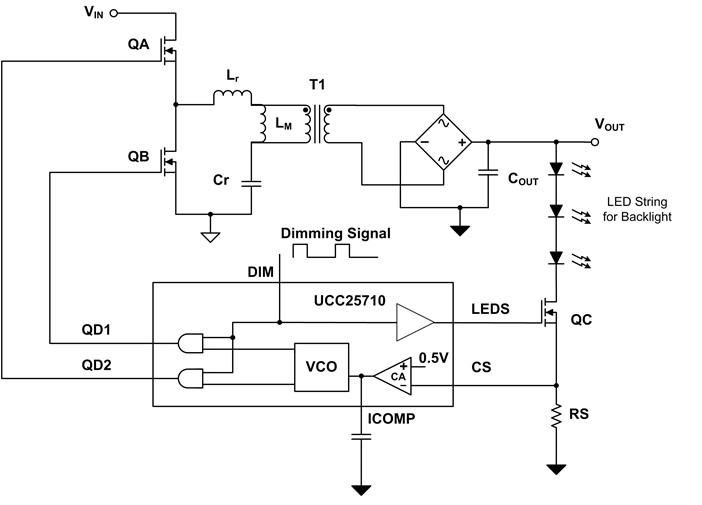 LLC LED凈化燈驅(qū)動(dòng)器簡(jiǎn)化設(shè)計(jì) LLC LED凈化燈驅(qū)動(dòng)器簡(jiǎn)化設(shè)計(jì)